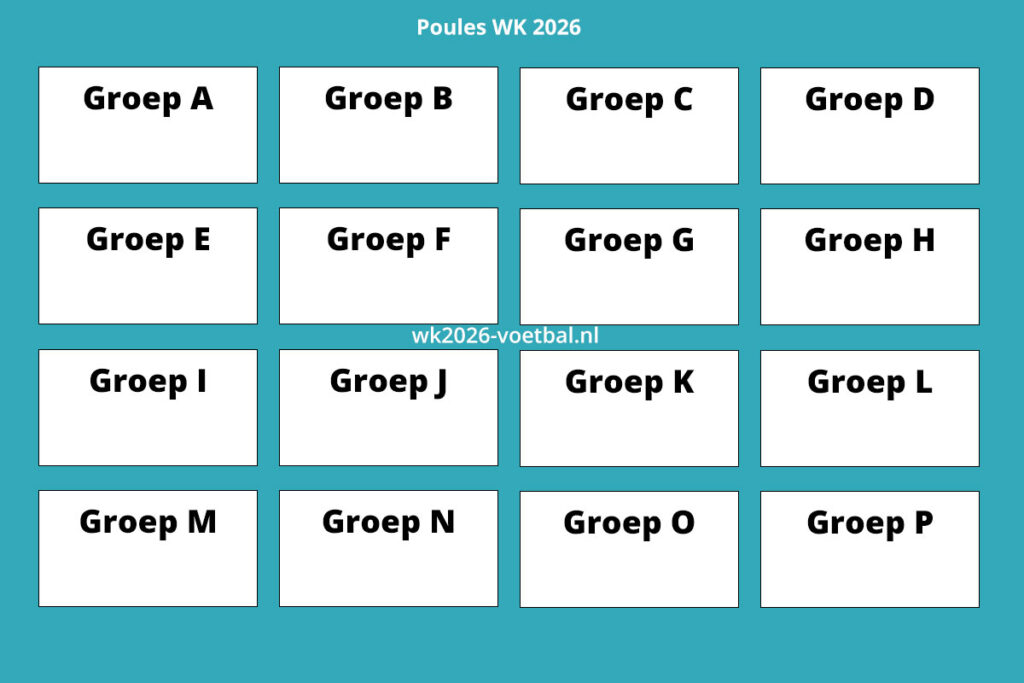 ontdek de voorspellingen voor de wk 2026 wedstrijd tussen duitsland en ivoorkust. lees onze analyse en krijg inzicht in de kansen van beide teams.
