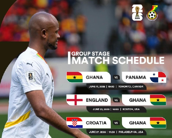 ontdek de voorspelling voor engeland vs ghana tijdens het wk 2026 en lees onze analyse van deze spannende voetbalwedstrijd.
