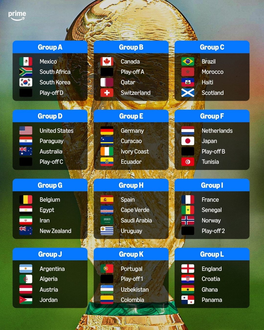 ontdek de voorspelling voor wk 2026: tsjechië/ierland en denemarken/noord-macedonië strijden tegen mexico. analyse van teams en kansen.