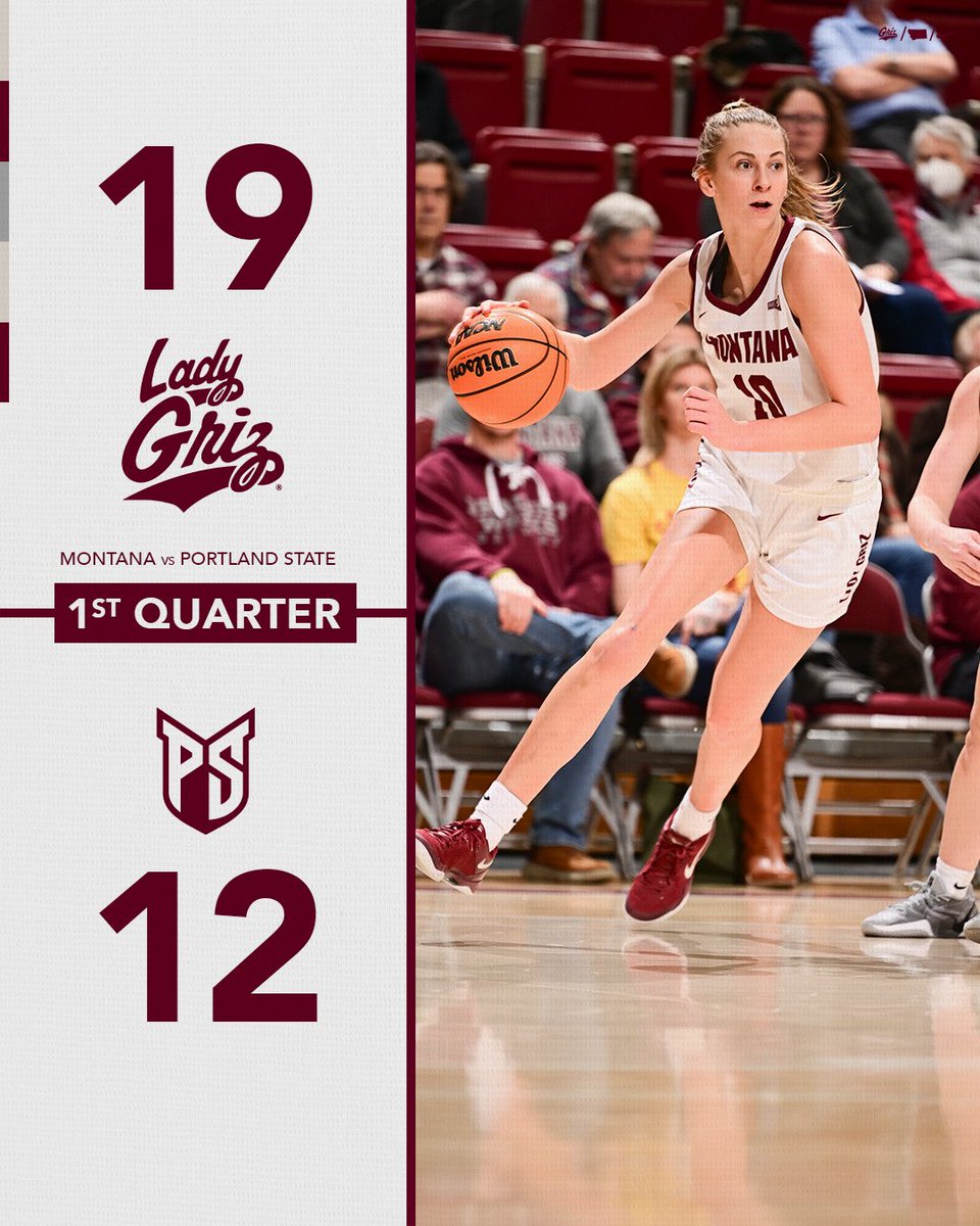 bekijk de wedstrijdstatistieken van montana state tegen montana lady griz, inclusief scores, spelerprestaties en belangrijke momenten.