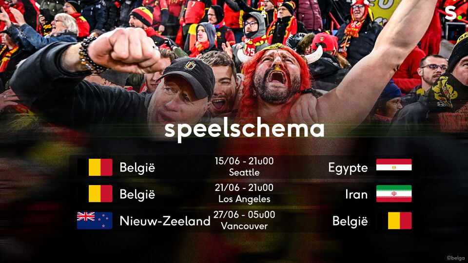 ontdek onze voorspelling voor de wk 2026 wedstrijd tussen belgië en iran. analyse, kansen en verwachte uitslag van deze spannende ontmoeting.