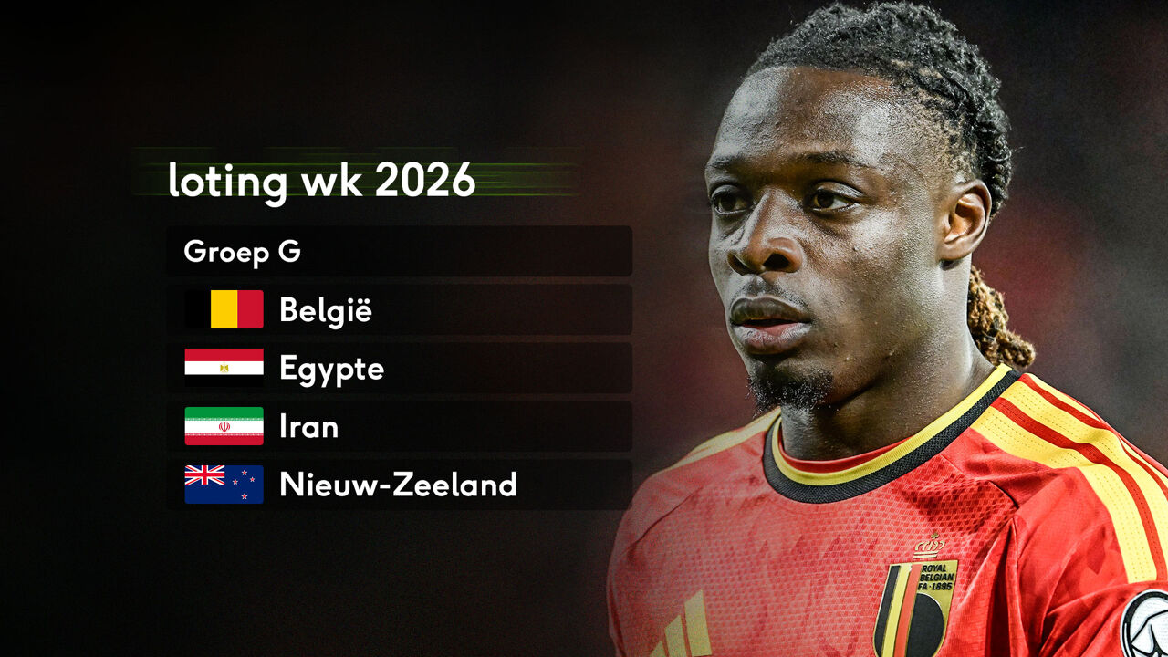 ontdek de voorspelling voor de wk 2026 wedstrijd tussen marokko en haïti. analyse, kansen en verwachtingen voor deze spannende ontmoeting.