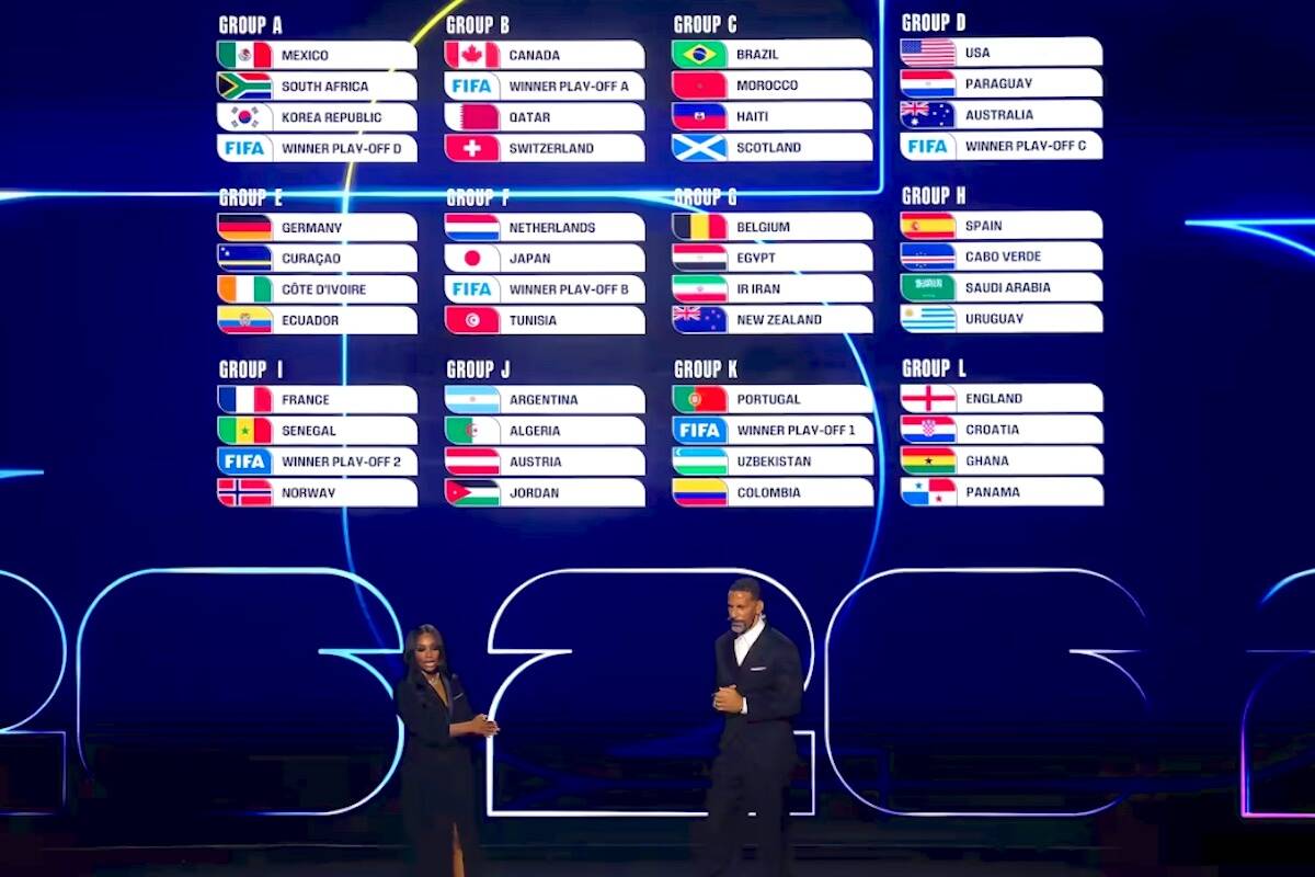 ontdek de kansen en voorspellingen voor de wk 2026 kwalificatiewedstrijd tussen qatar en zwitserland. analyse van teams, tactieken en verwachtingen.