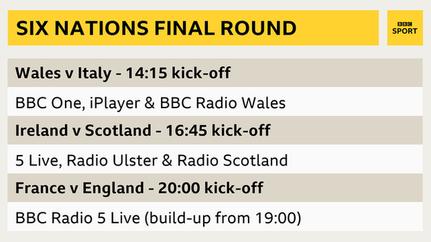 volg de six nations met de laatste wedstrijden, standen en live updates van de bbc. blijf op de hoogte van al het rugbynieuws en spannende acties.