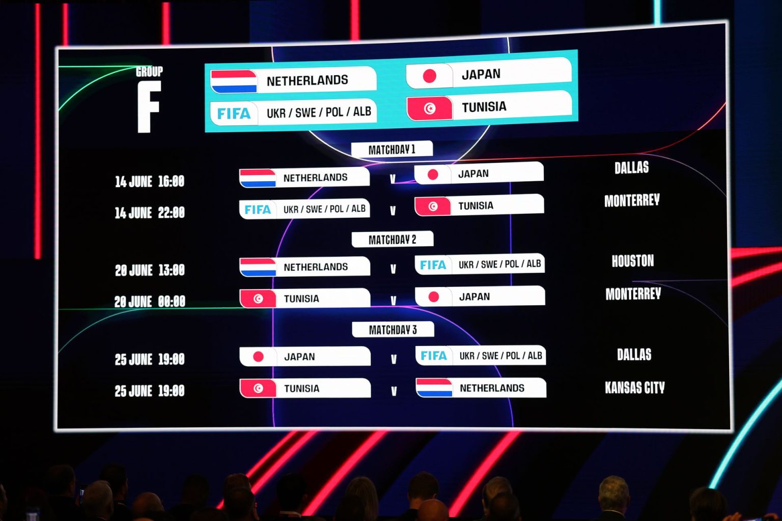 blijf op de hoogte van het wk 2026 met de nieuwste updates, analyses en voorspellingen voor de spannende voetbalcompetitie.