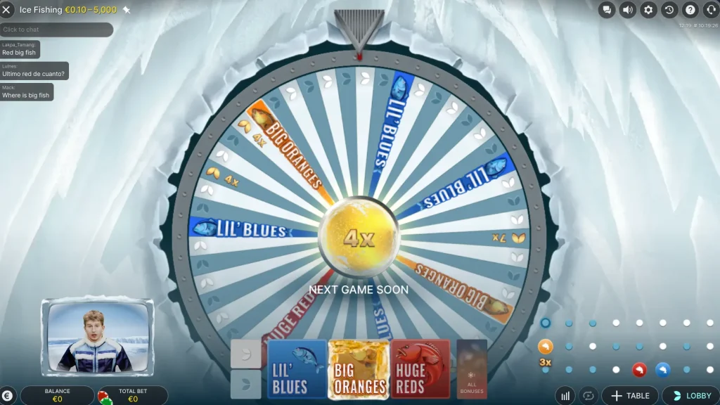 Ice Fishing Casino Spel