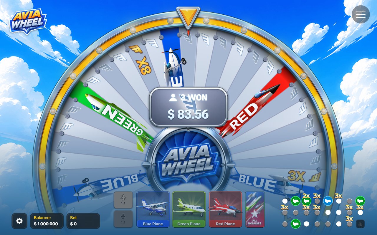 Avia Wheel casino spel gratis promotiecode: multipliers x8 en 3X op het rad, 3 WON in het midden