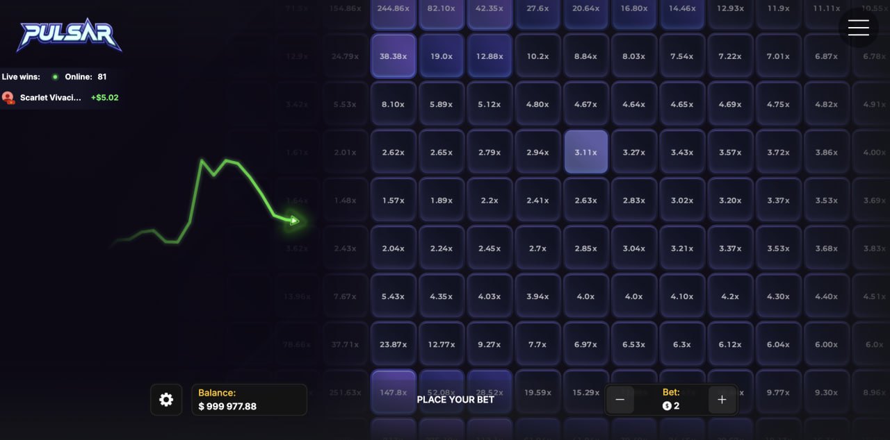 Pulsar review, casino spel, gratis demo en echt geld: neonraster met vermenigvuldigers